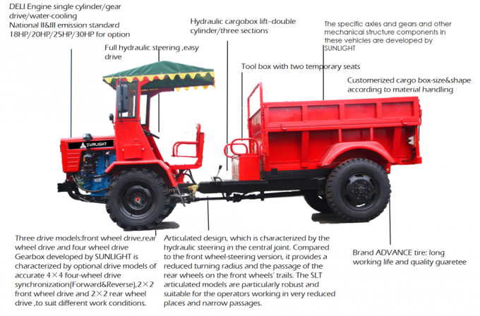 18HP Small Articulated Dump Truck , 1 Ton Agricultural Truck Full Hydraulic Steering 0